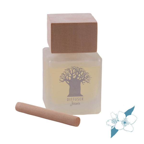 Mockana Diffusers | Original