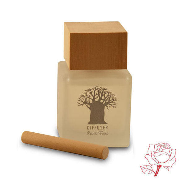 Mockana Diffusers | Original